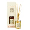Bouquet parfumé Cannelle Orange